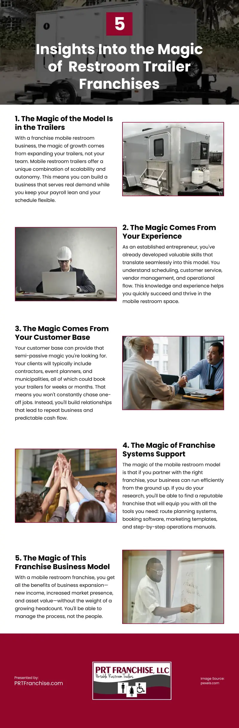 5 Insights Into the Magic of Restroom Trailer Franchises Infographic